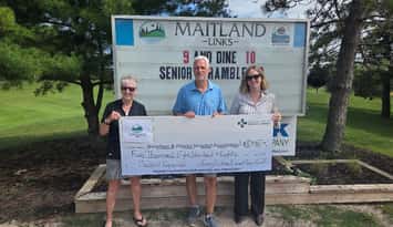 Wingham and District Hospital Foundation