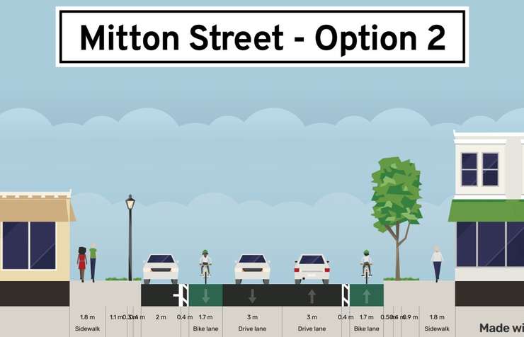 Mitton streetscape design concept - option 2. (Image courtesy of the City of Sarnia via Speak Up Sarnia website.)
