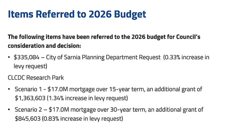 Items referred to 2026 budget process. January 21, 2026. (Screenshot from County of Lambton committee of the whole meeting).