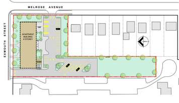 Proposed site plan for affordable housing project in Sarnia at Exmouth Street and Melrose Avenue. Image included in Sarnia City Council agenda for October 20, 2025.