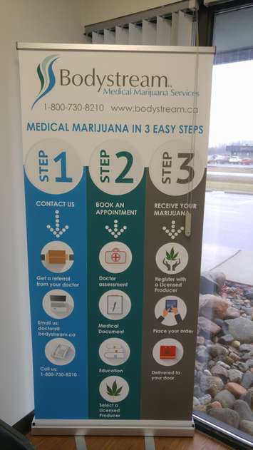 A sign showing the steps someone needs to take to obtain medical marijuana. February 23, 2018. (Photo by Colin Gowdy, Blackburn News)