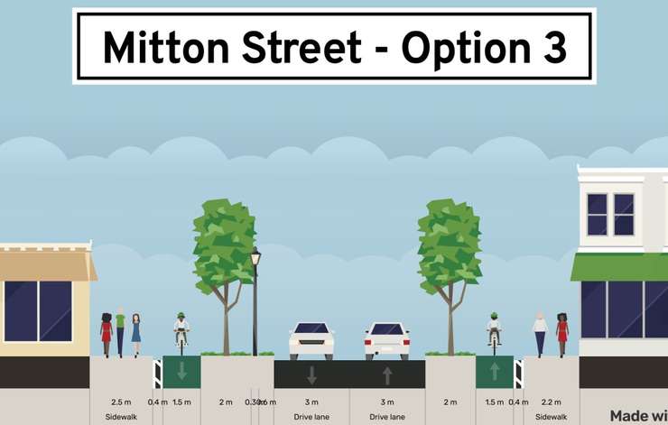 Mitton streetscape design concept - option 3. (Image courtesy of the City of Sarnia via Speak Up Sarnia website.)