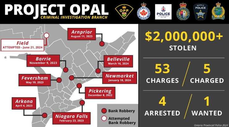 The OPP's map of bank robberies investigated as part of Project Opal (Photo courtesy of OPP)