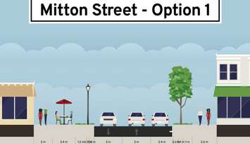 Mitton streetscape design concept - option 1. (Image courtesy of the City of Sarnia via Speak Up Sarnia website.)