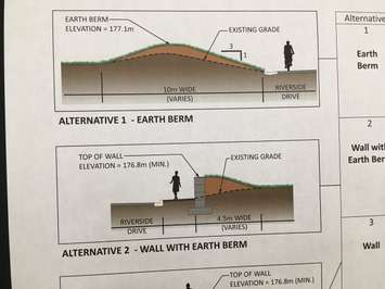 A Windsor engineering firm is recommending a combination of new concrete walls and earth berms to fortify the dyke system along east Windsor. June 26, 2019. Photo by Paul Pedro)