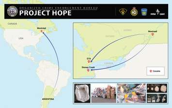 OPP say cocaine was shipped from Argentina to Montreal, then to Ontario. Map provided by OPP. 