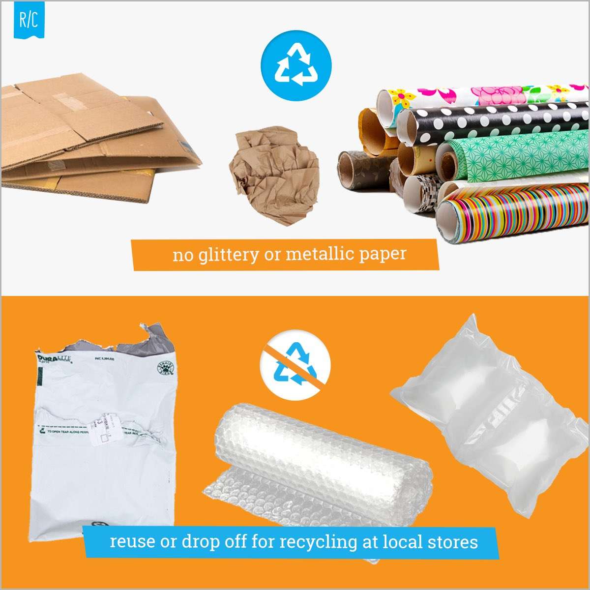 Reduce holiday waste urges Essex-Windsor Solid Waste Authority