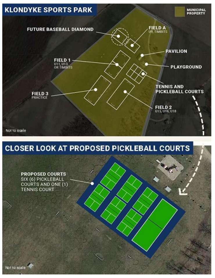 A rendering of the proposed pickleball courts at Klondyke Sports Park. Image courtesy of the Lambton Shores council agenda.