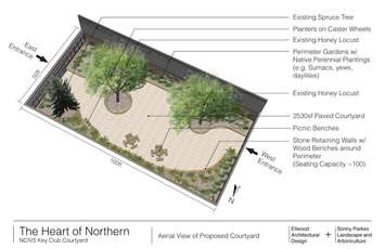 Northern Courtyard Proposal - Image courtesy of Ellwood Architectural Design in Sarnia.